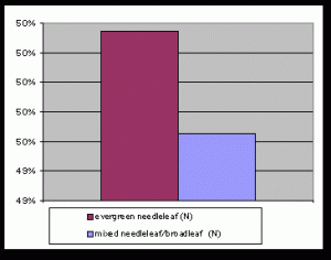  width=
