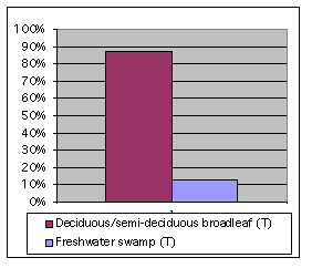 width=