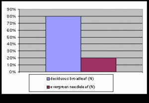  width=