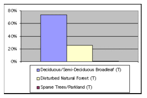 width=