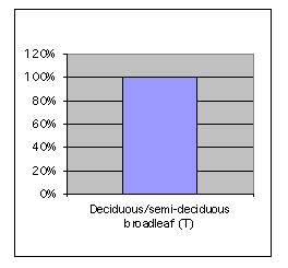 width=