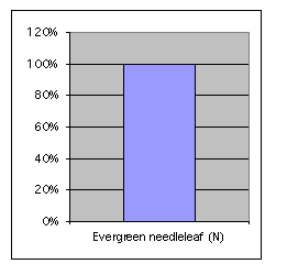 width=